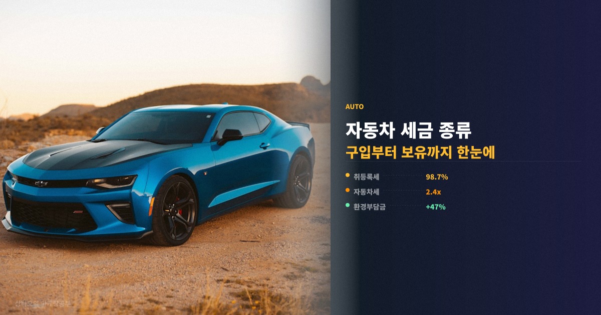 자동차 세금 종류 구입부터 보유까지 핵심 정리