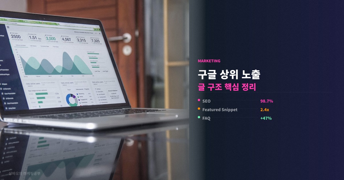 구글 상위 노출 되는 글 구조 핵심 정리