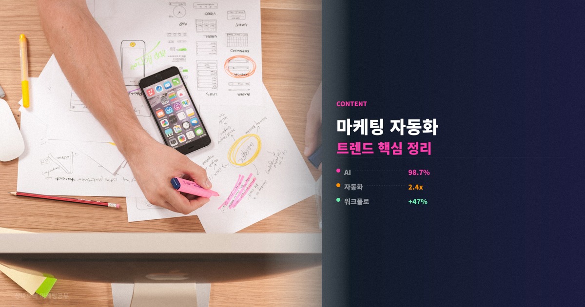 마케팅 자동화 트렌드 핵심 변화 정리
