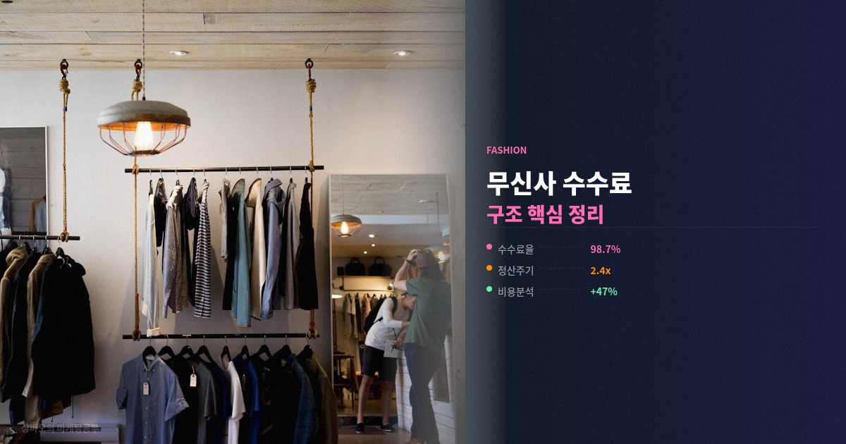 무신사 수수료 구조 입점 셀러 필수 정리