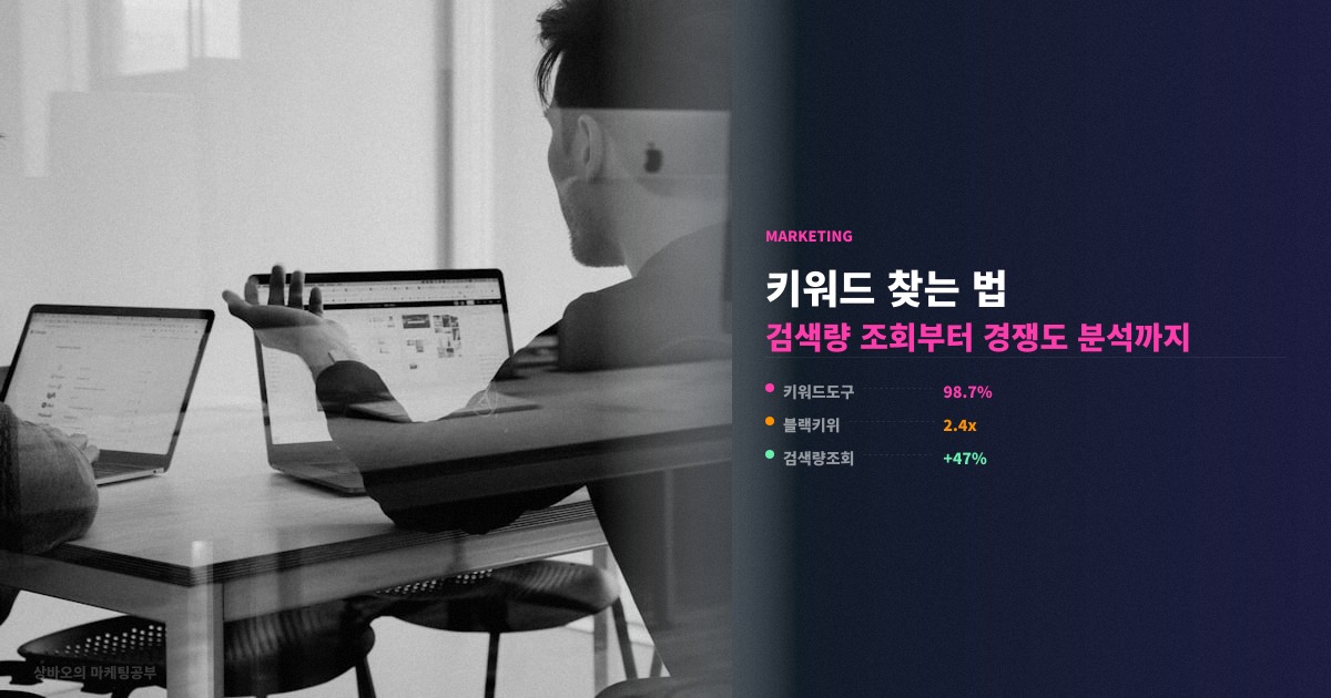 네이버 블로그 키워드 찾는 법 실전 정리