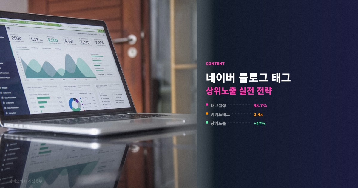 네이버 블로그 태그 설정법 실전 핵심 정리