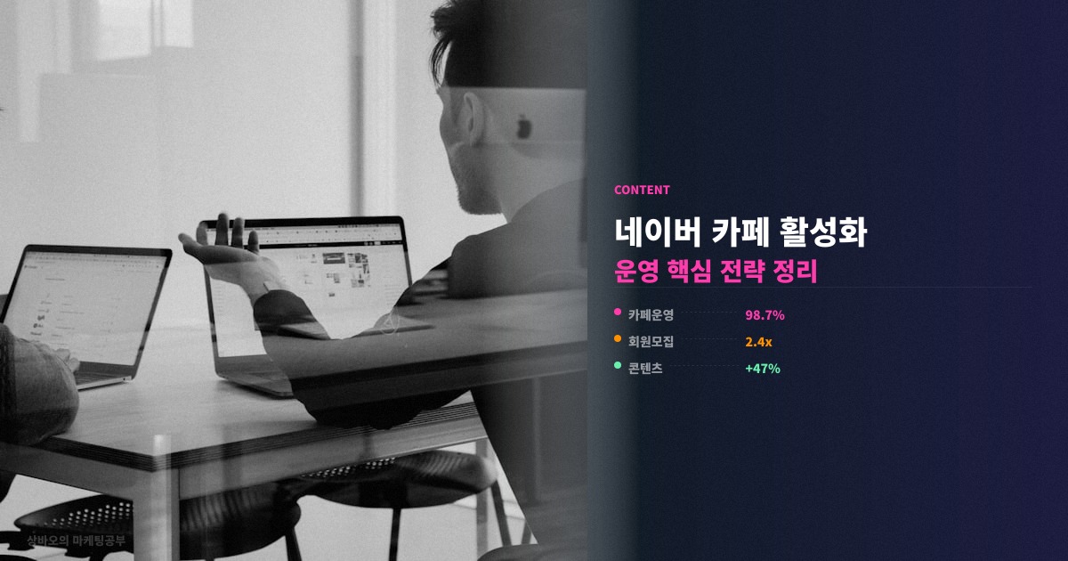네이버 카페 활성화 방법 실전 운영 핵심 정리