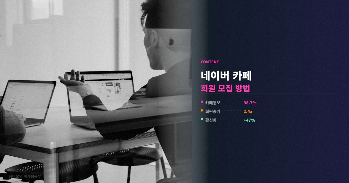 네이버 카페 회원 모집 실전 방법 핵심 정리