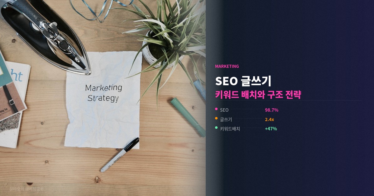 SEO 글쓰기 방법 검색 상위노출 핵심 정리