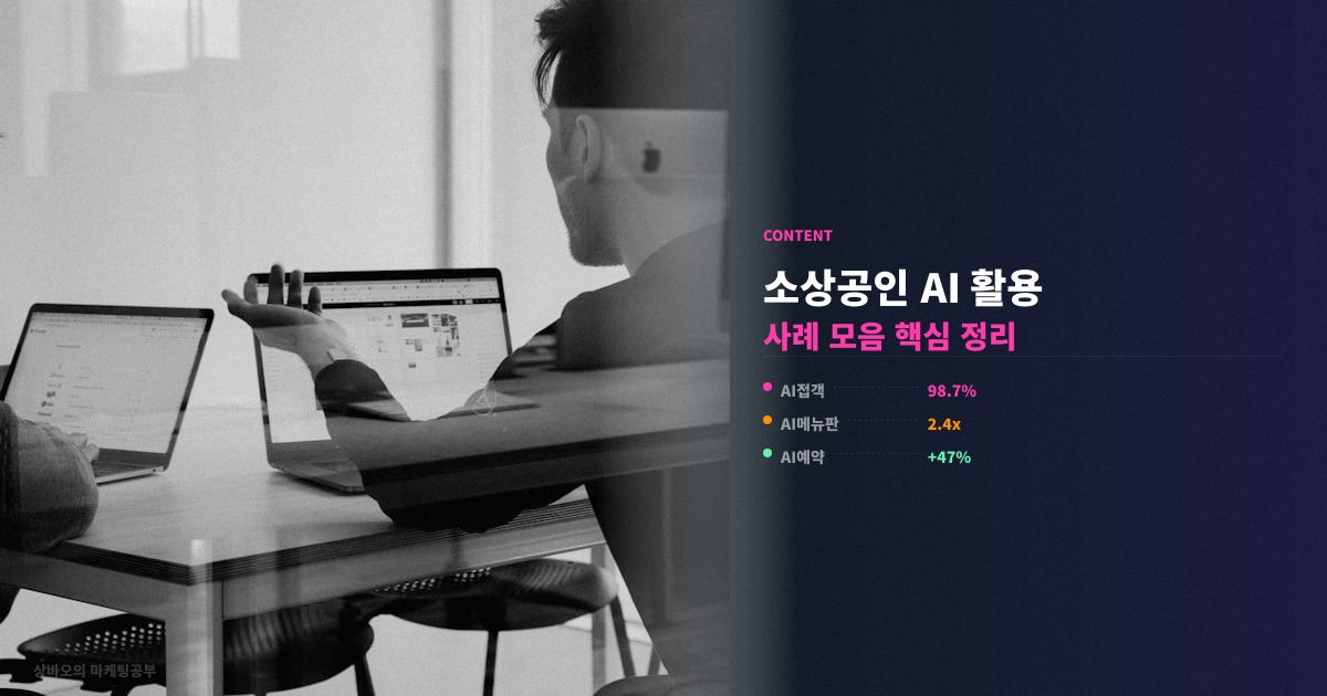 소상공인 AI 활용 사례 모음 업종별 핵심 정리