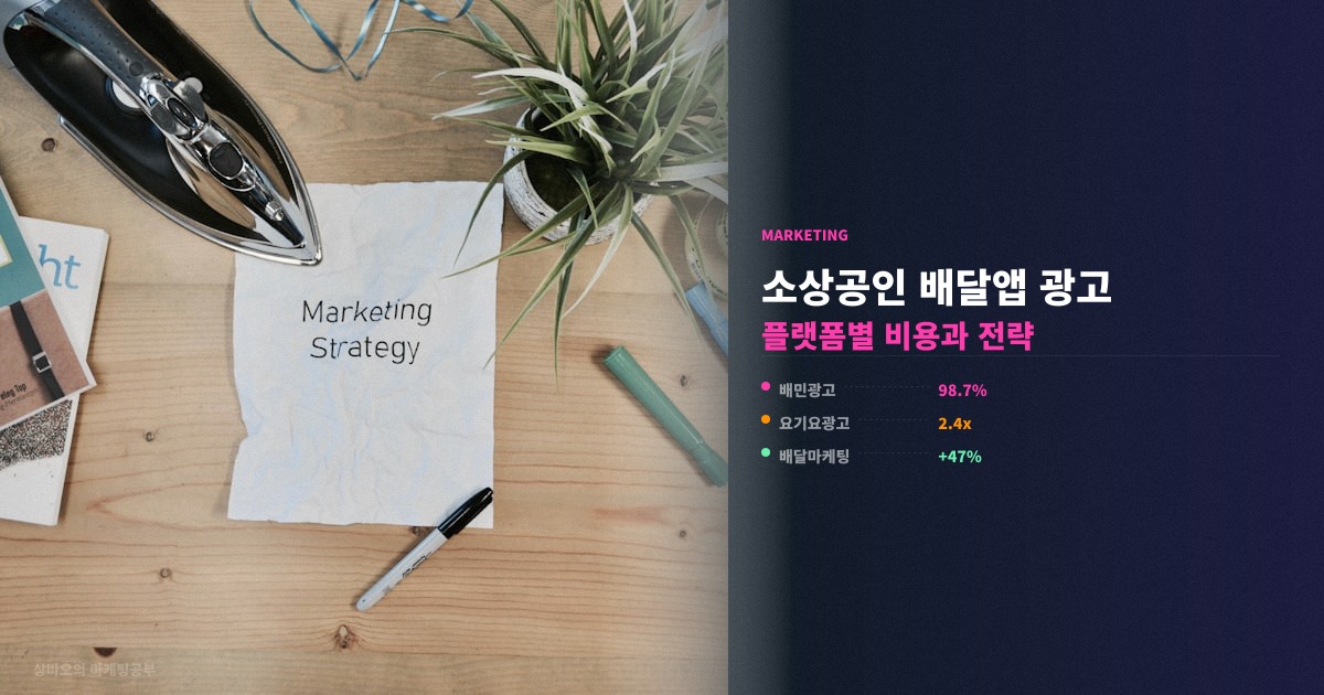 소상공인 배달앱 광고 효율 높이는 기준 정리