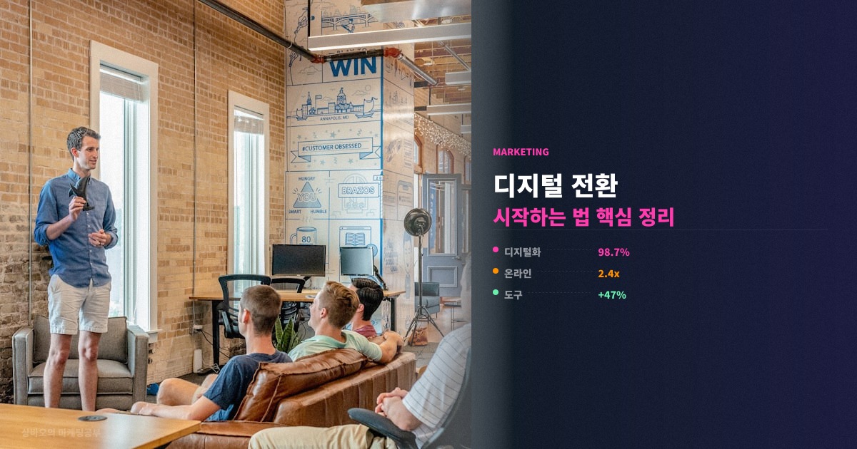 소상공인 디지털 전환 시작하는 법 핵심 정리