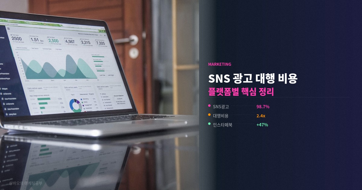 SNS 광고 대행 비용 플랫폼별 핵심 정리
